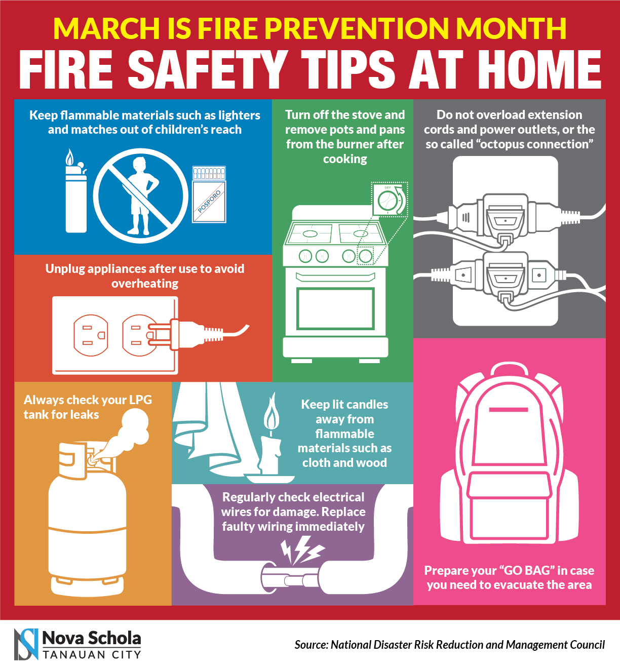 Fire Safety Tips At Home Nova Schola Tanauan Blog 