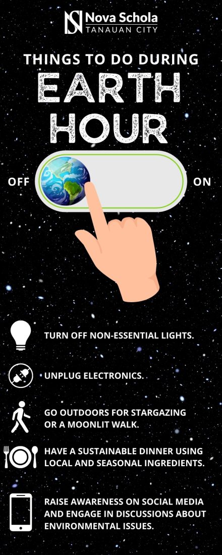 Earth Hour Infographic